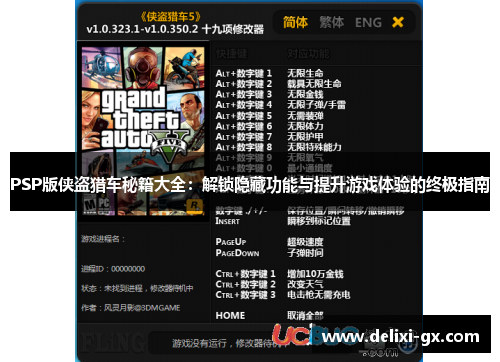 PSP版侠盗猎车秘籍大全：解锁隐藏功能与提升游戏体验的终极指南